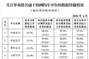 开云APP官网登陆入口截图2