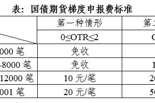 半岛娱乐登录地址截图0